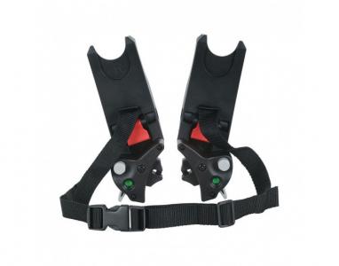 Адаптер для автокресла  Car Seat Aadapter - Zip-Cybex Baby Jogger
